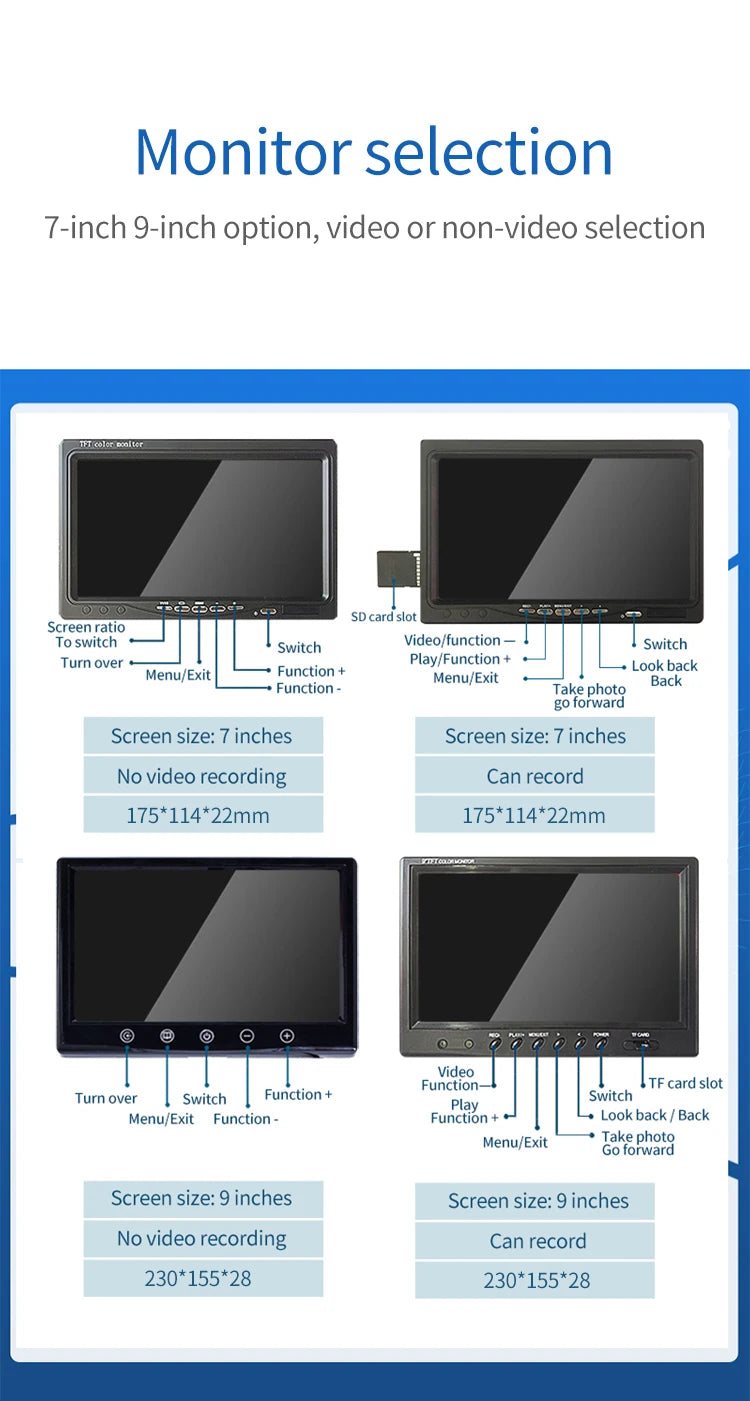 20m Cable 7'' Tft Lcd Sewer Pipe Inspection Camera System Kit Color Sony 1/3 Ccd Borescope Endoscope Sewer Camera Tube Snake Cam