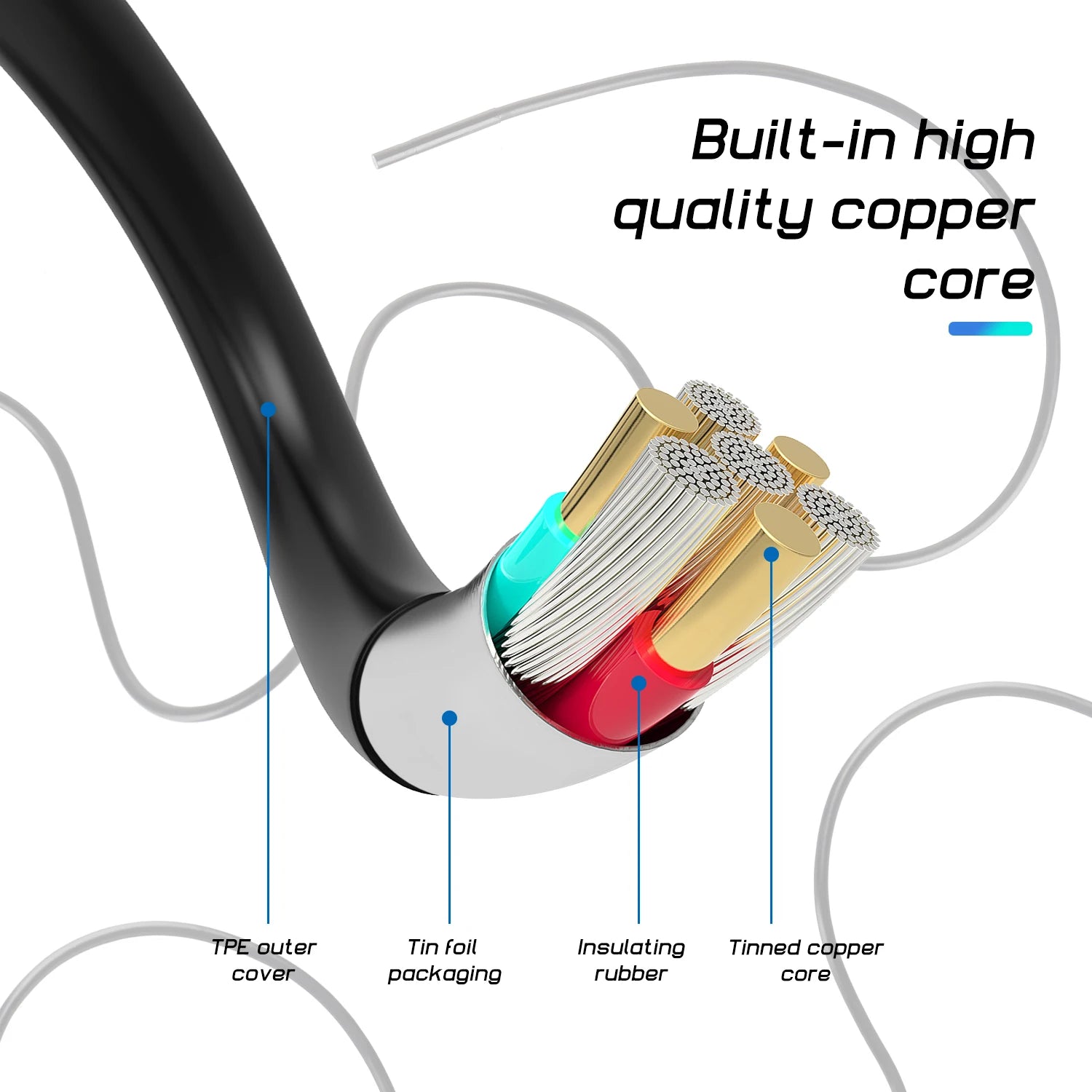 Inspection Borescope 5.5mm 1M  Dual Lens Borescope Pipe Inspection Pipe Camera DVR car industrial endoscope inspection camera