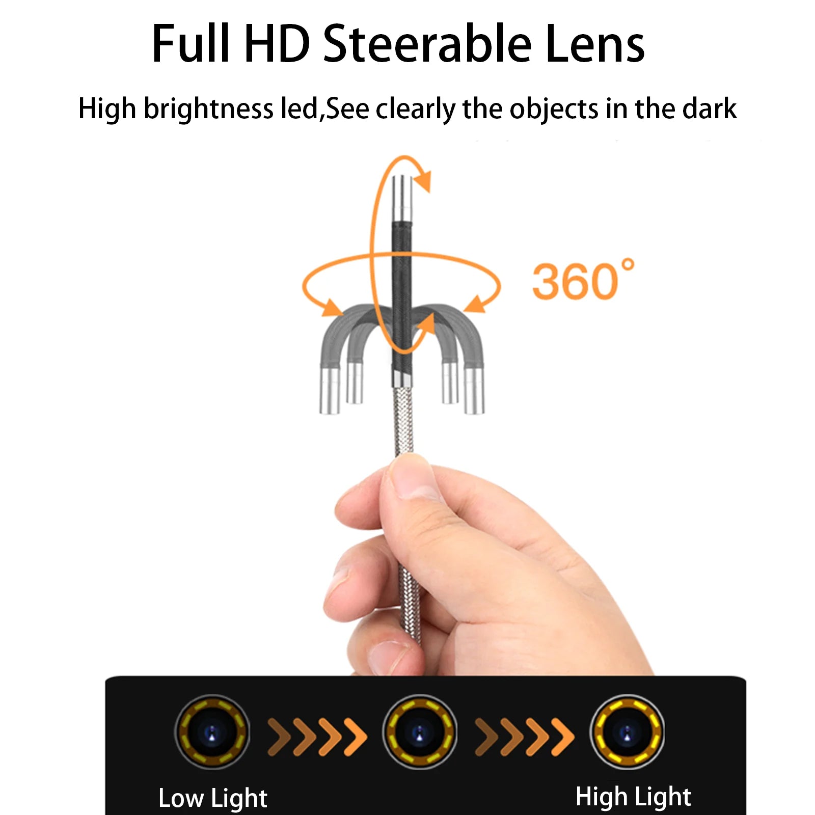 Industrial Videoscope360 Degrees Articulating Videoscope 4.0mm 6.0mm 720p 8LEDs Multi Function 1M 4.5 Inch Industrial Videoscope