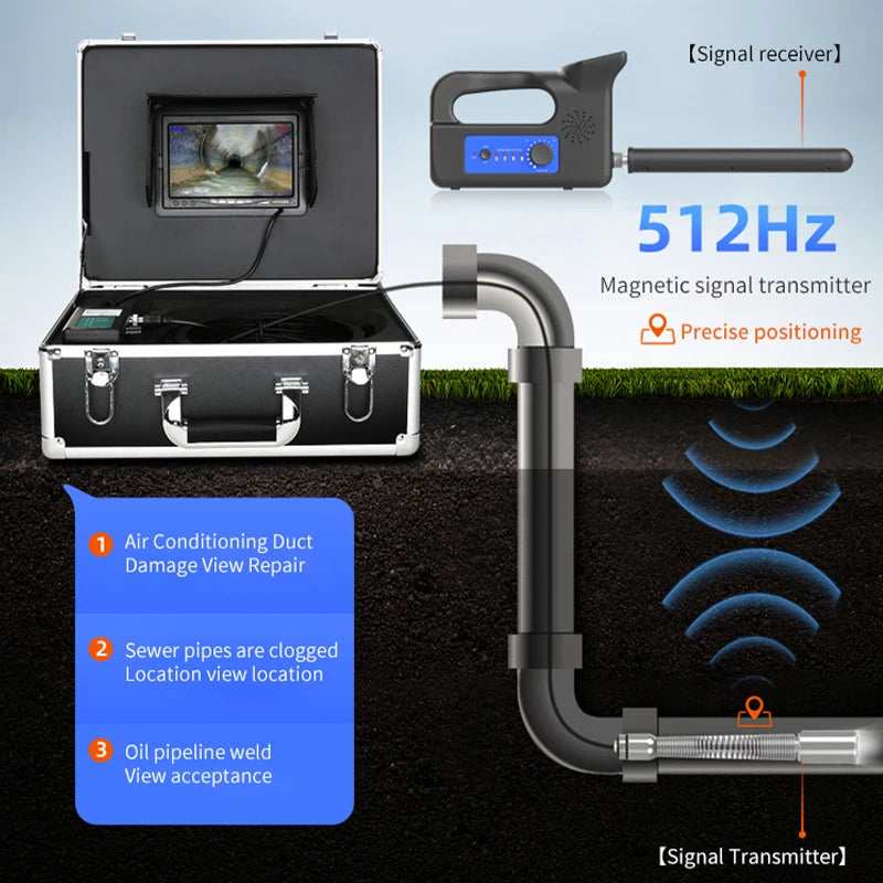 60m to 150m Cable 1080p Pipe Inspection Camera 23mm IP68 Waterproof Pipeline Sewer Endoscope Video Camera  With DVR